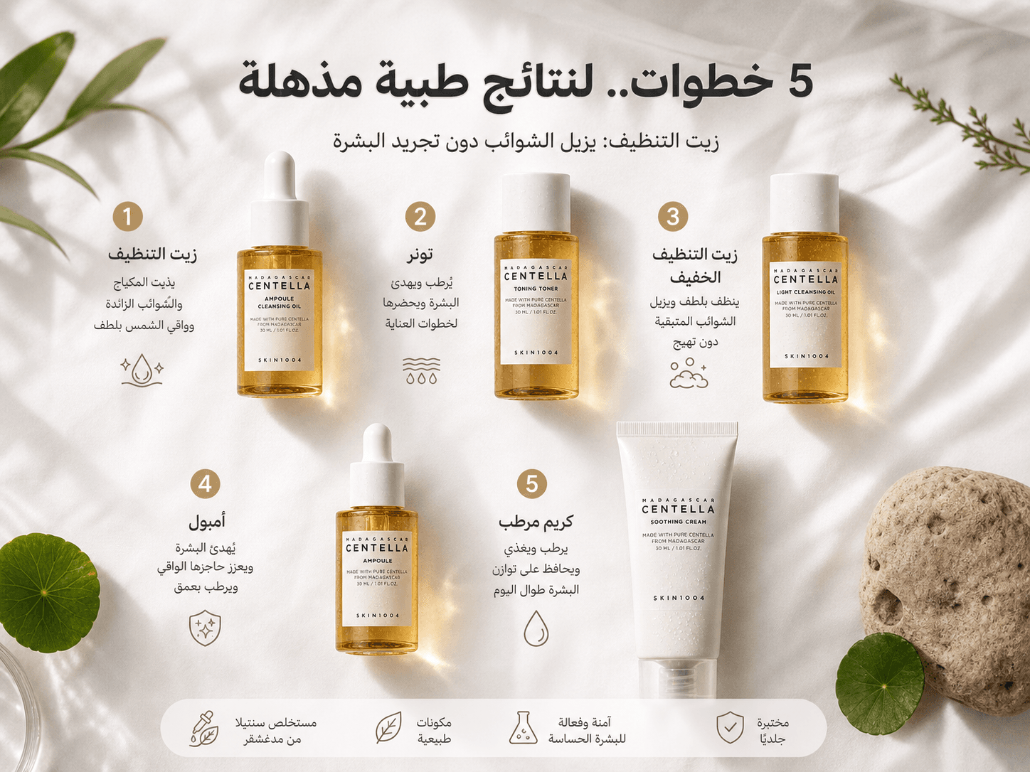 Skin1004 Madagascar Centella Travel Kit - 5 Pieces